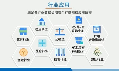派美雅推出電子檔案光盤刻錄備份歸檔產品，為數據安全保駕護航